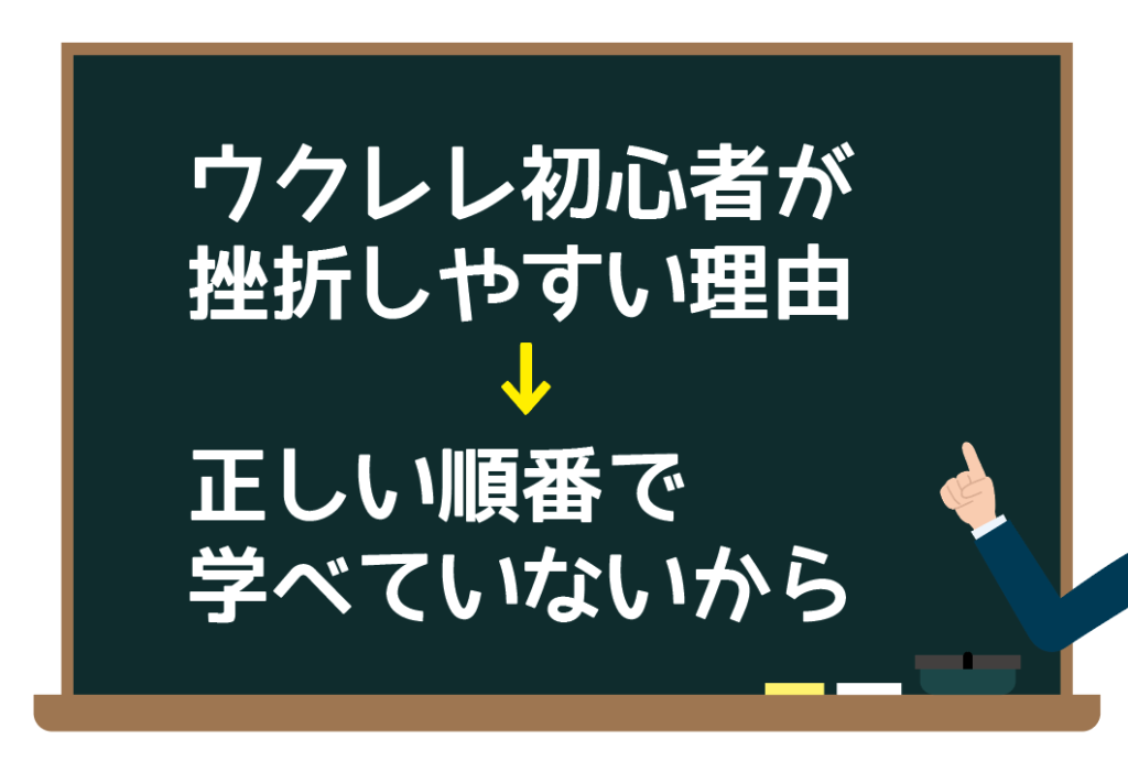 ウクレレ初心者が挫折しやすいのは、苦手だからではなく、正しい順番で学べていないからです。