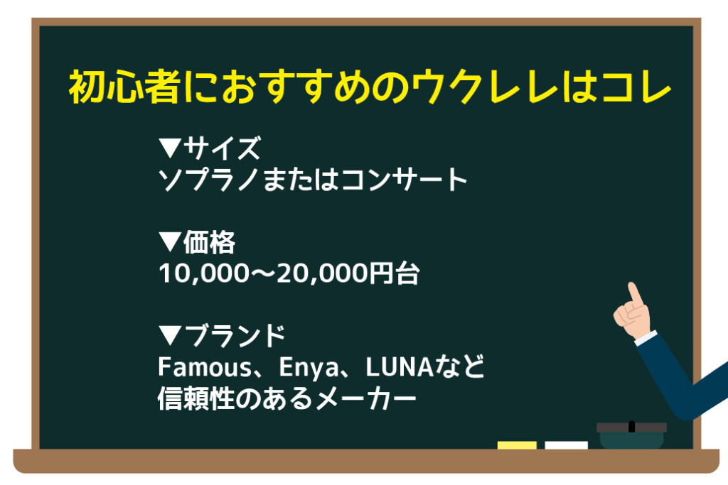 初心者におすすめのウクレレはコレ