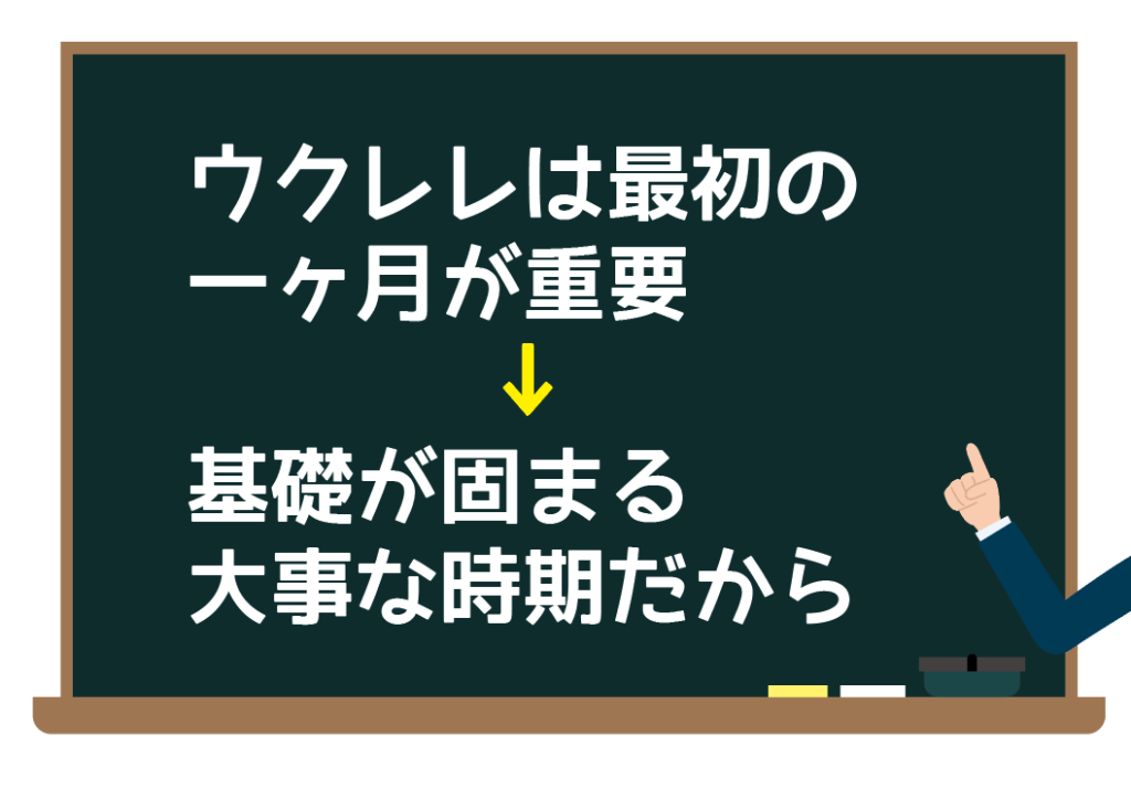 基礎が固まる 大事な時期だからウクレレは最初の 一ヶ月が重要
